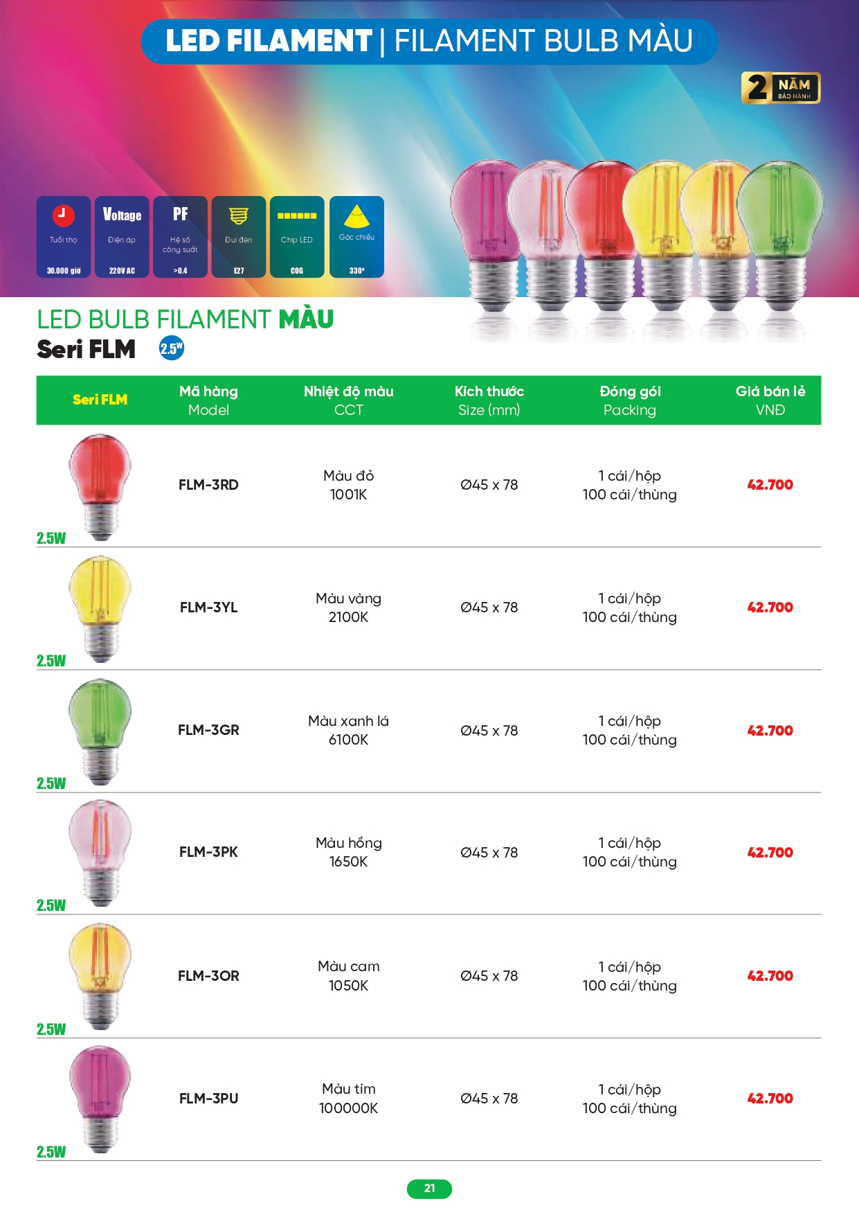 Bảng giá đèn LED MPE 2026